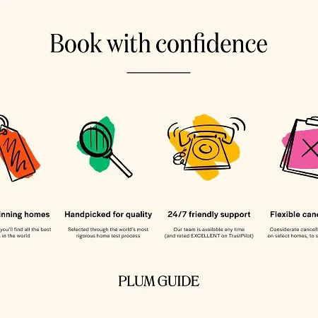 Διαμέρισμα Plum Guide - Tetralogy *